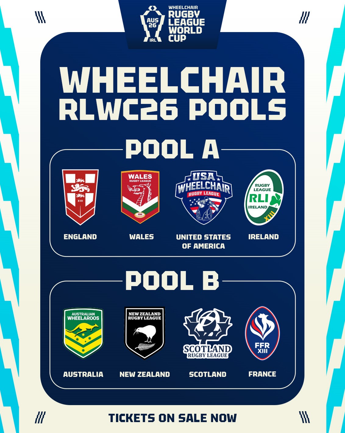 RLWC 2026 Wheelchair Pools