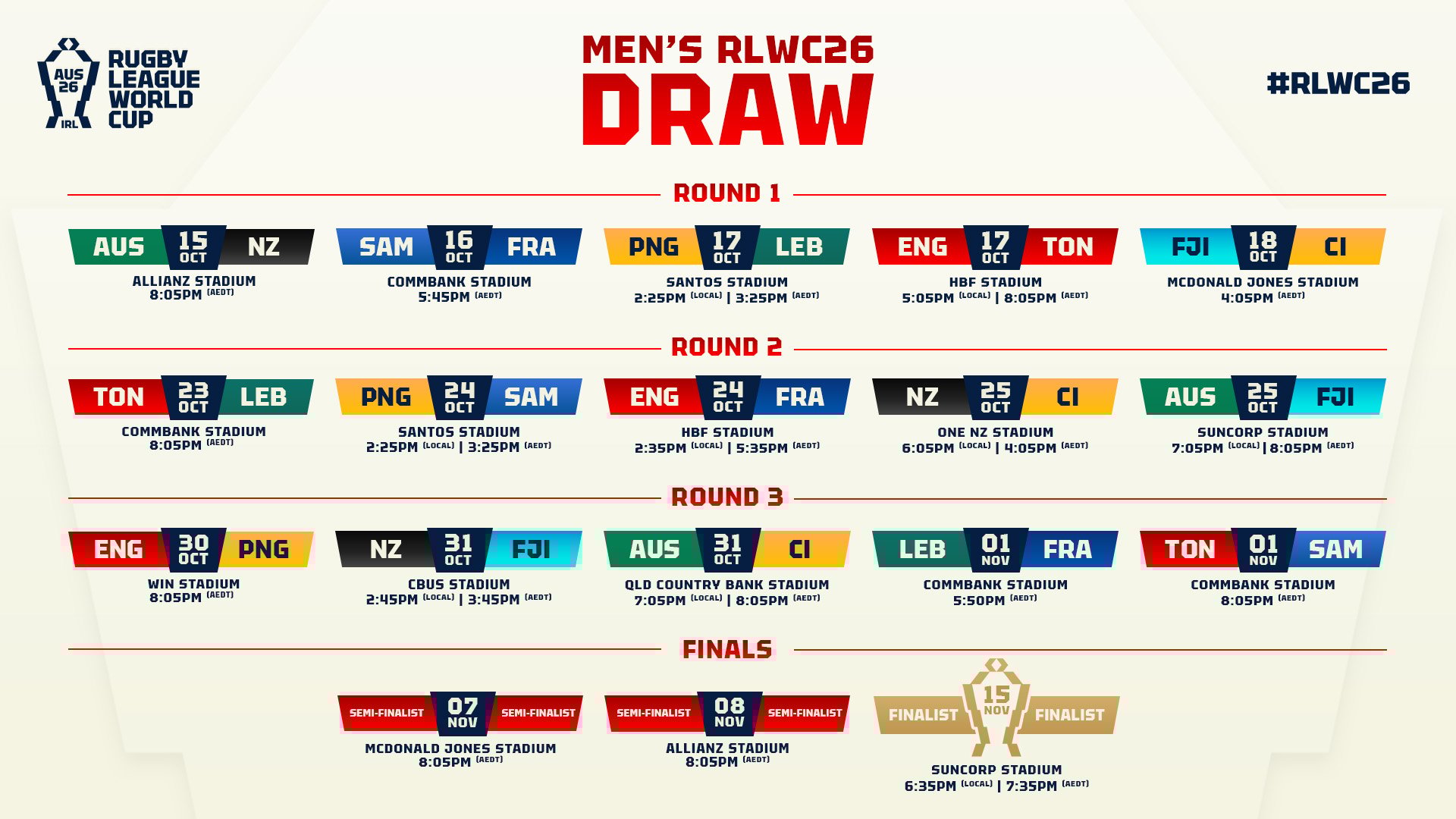 RLWC 2026 Draw