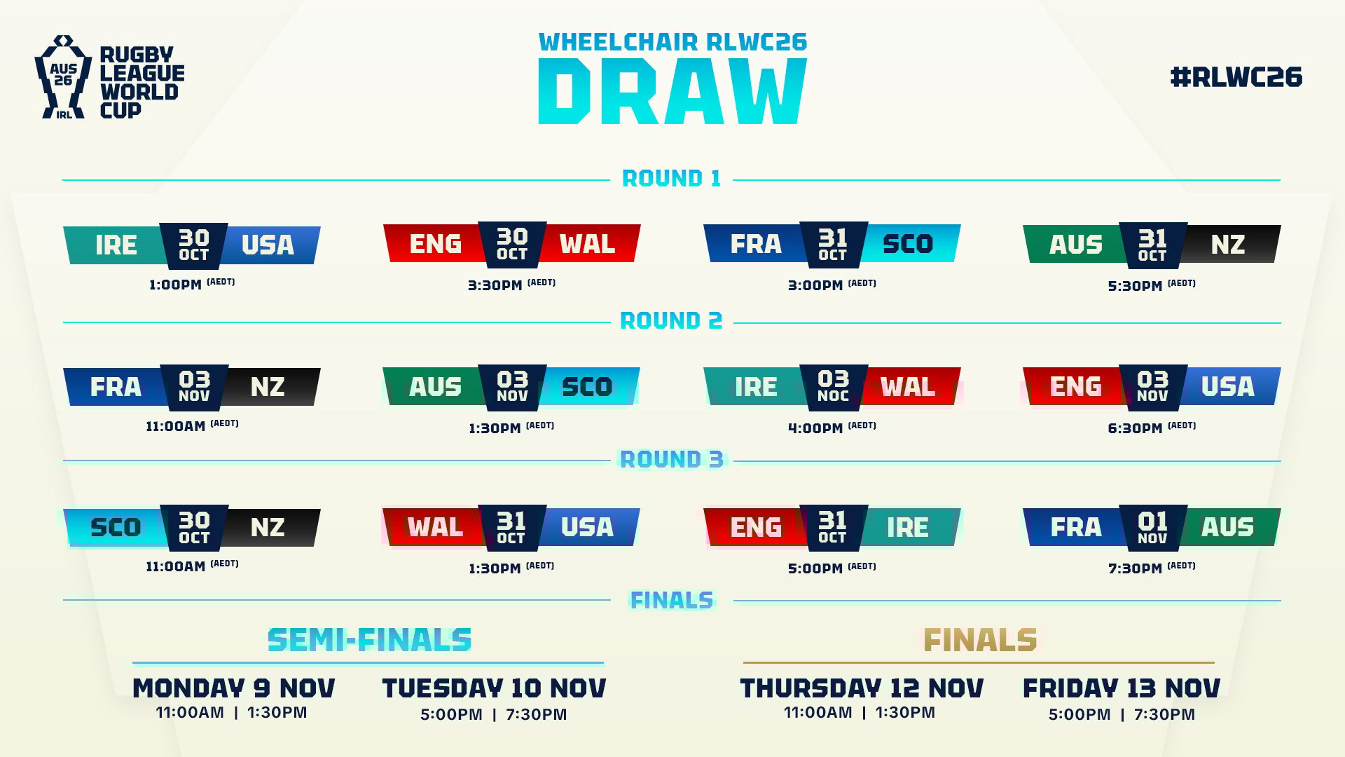 RLWC 2026 Wheelchair Draw